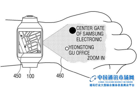 三星黑科技不断 又瞄准了手表投影显示  