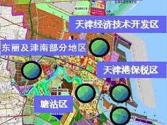 天津港区位图