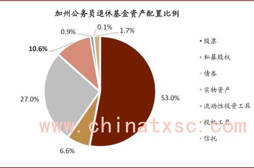 中金：春风化雨，点石成金——中国基础设施REITs系列研究总报告