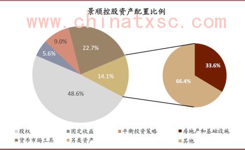 中金：春风化雨，点石成金——中国基础设施REITs系列研究总报告