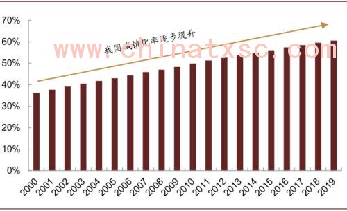 中金：“燃”废为宝，扬帆远航——中国基础设施REITs之垃圾焚烧篇