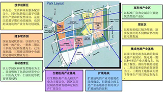 瓯堡软件技术（上海）有限公司