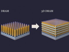 韩媒：中国，改变游戏规则的“3D DRAM”开发速度之战！